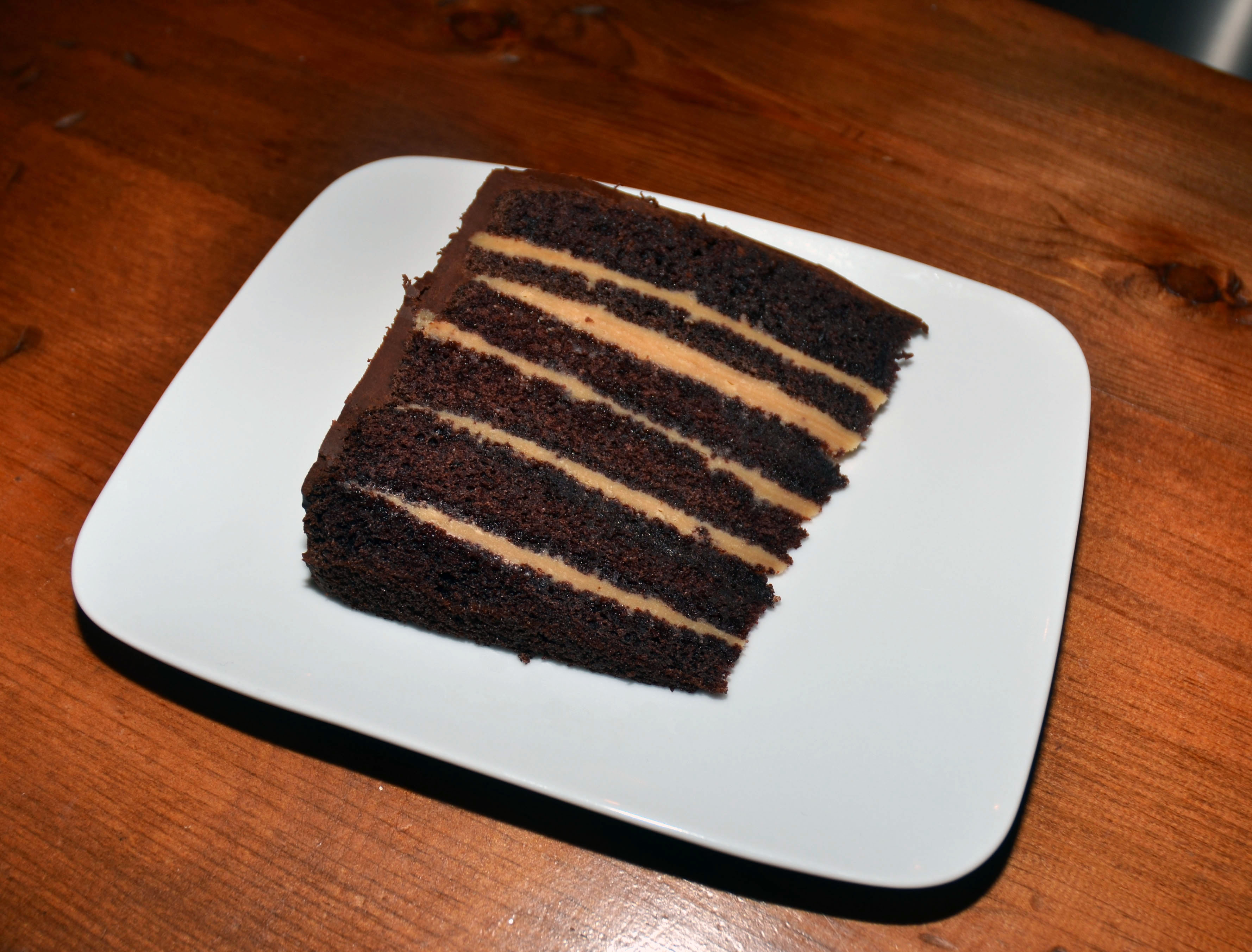 Happy Birthday to Me